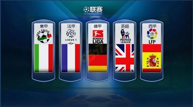 是对各国足