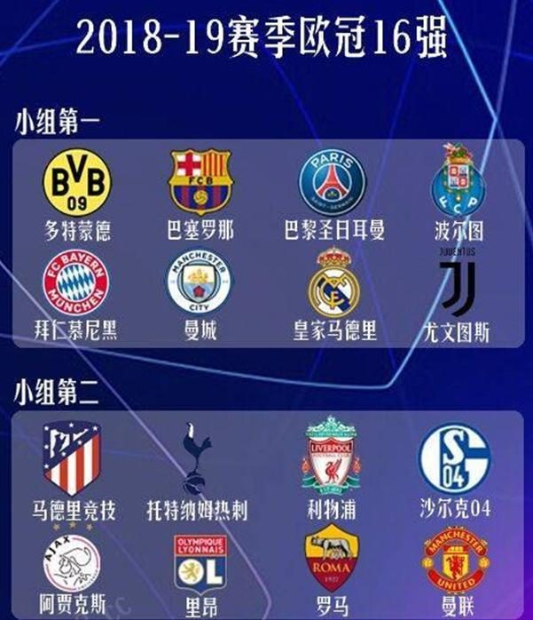 进球数惊人
